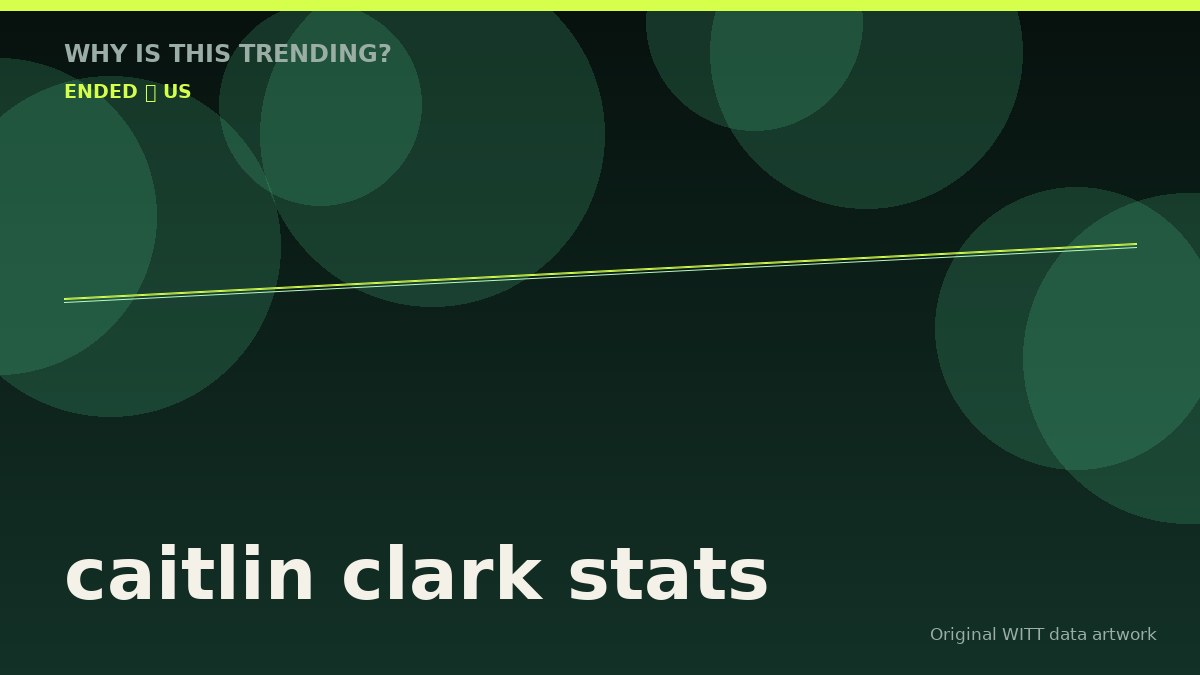 caitlin clark stats original attention timeline illustration