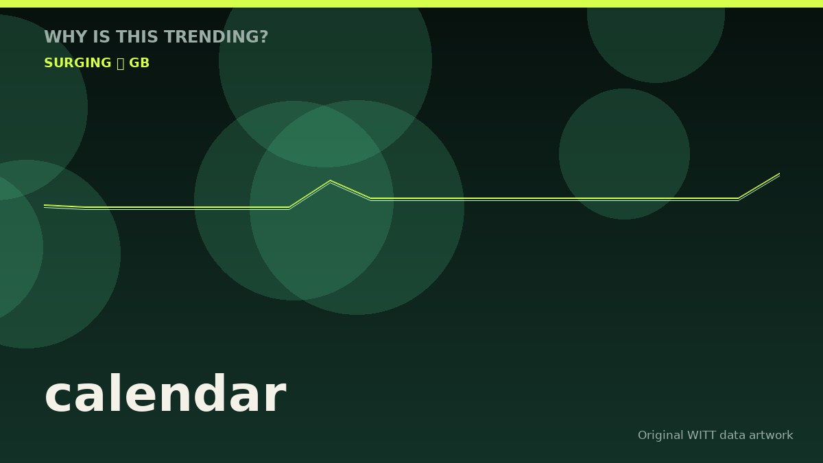 calendar original attention timeline illustration