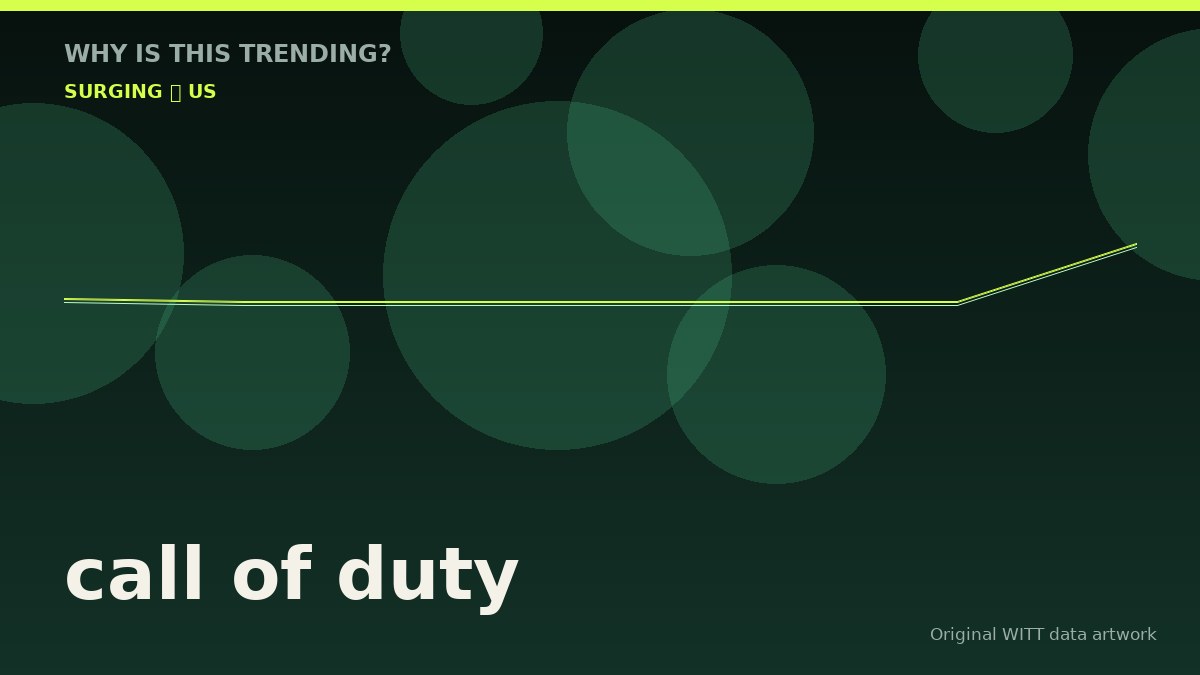 call of duty original attention timeline illustration