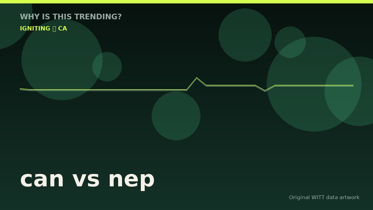 can vs nep original attention timeline illustration