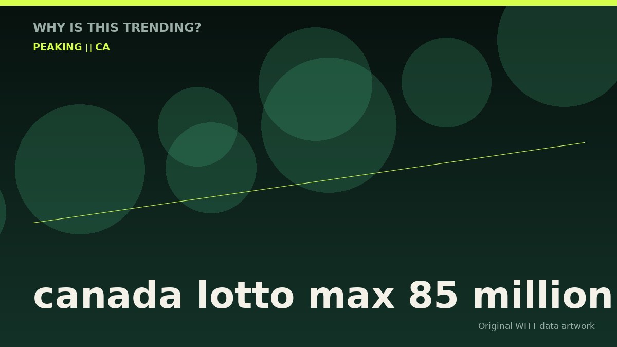 canada lotto max 85 million original attention timeline illustration