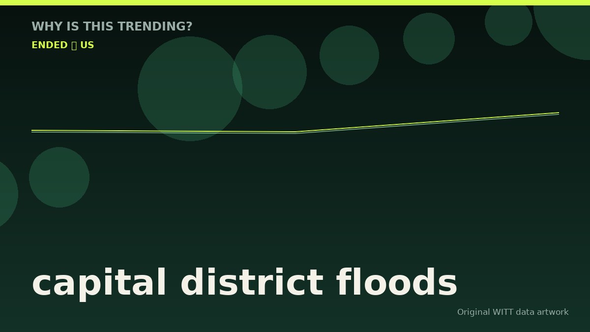 capital district floods original attention timeline illustration