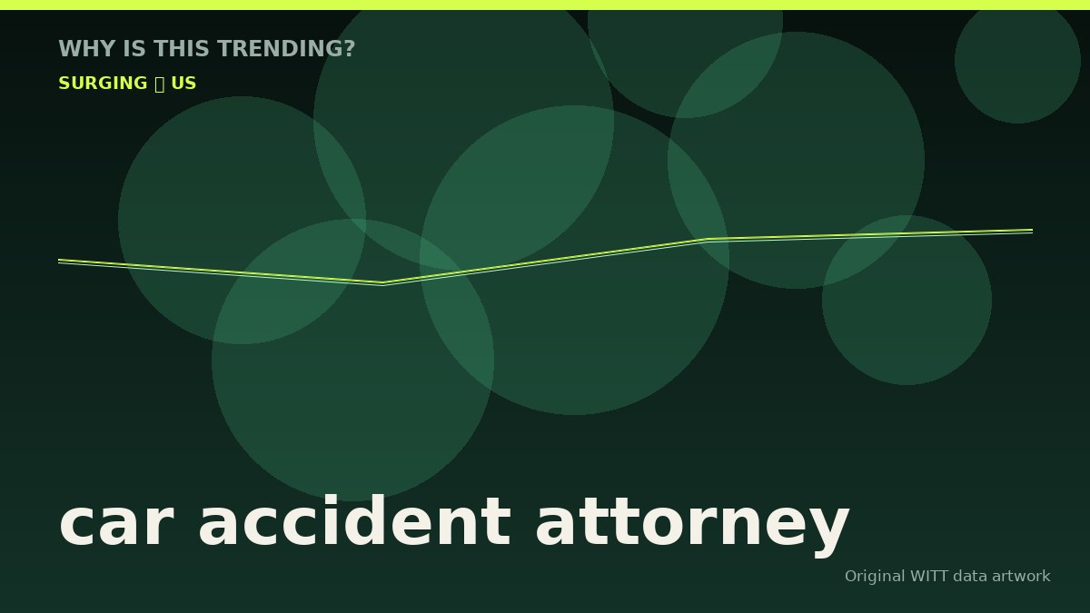 car accident attorney original attention timeline illustration