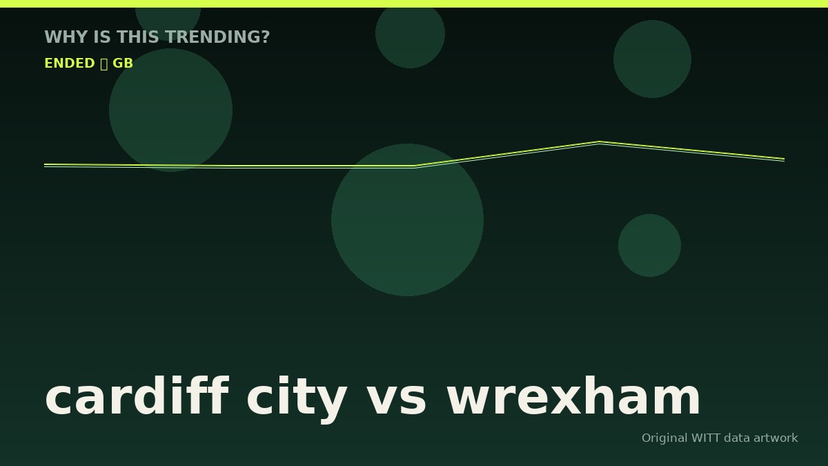 cardiff city vs wrexham original attention timeline illustration