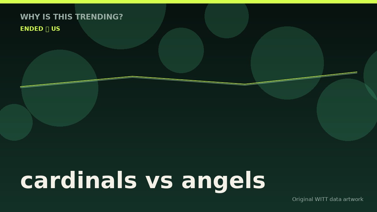 cardinals vs angels original attention timeline illustration