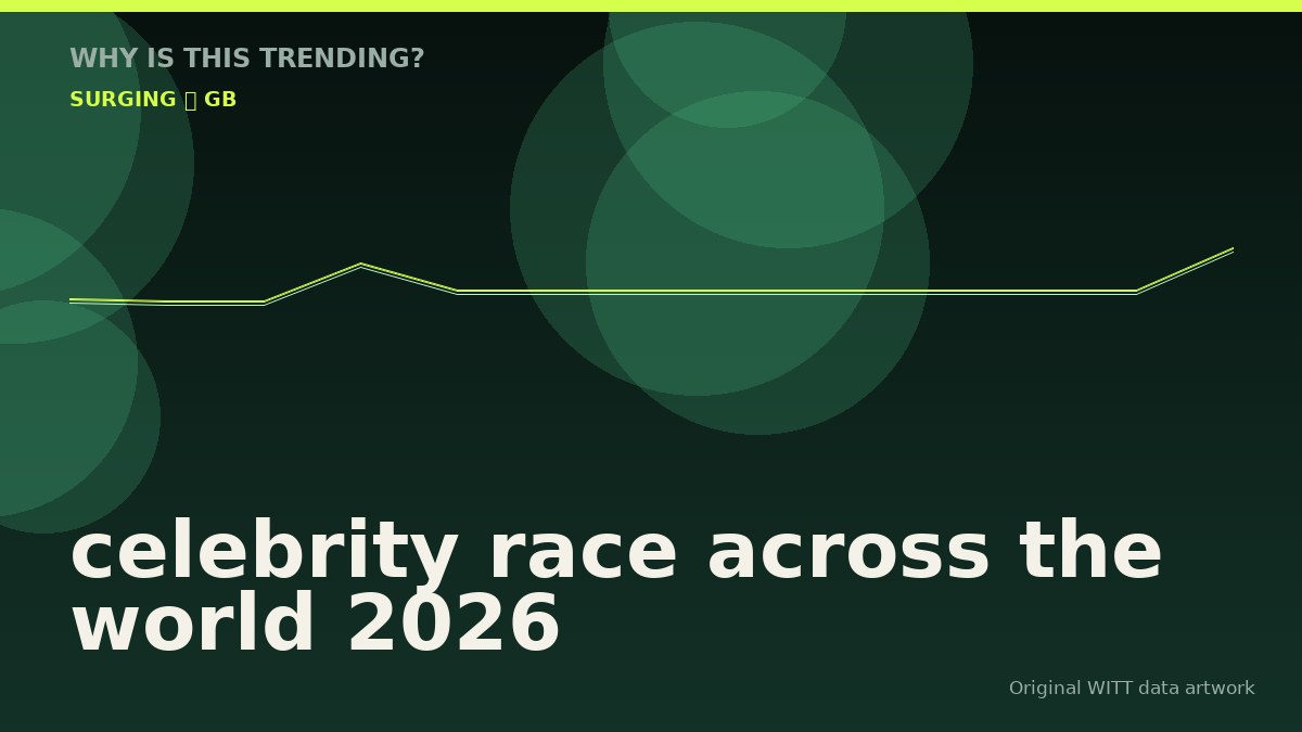 celebrity race across the world 2026 original attention timeline illustration