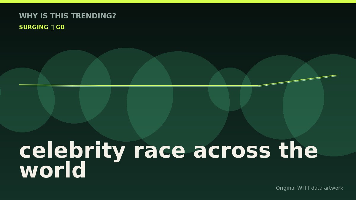 celebrity race across the world original attention timeline illustration