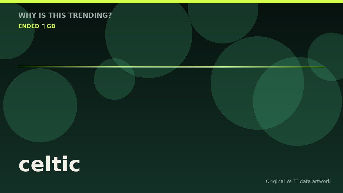 celtic original attention timeline illustration
