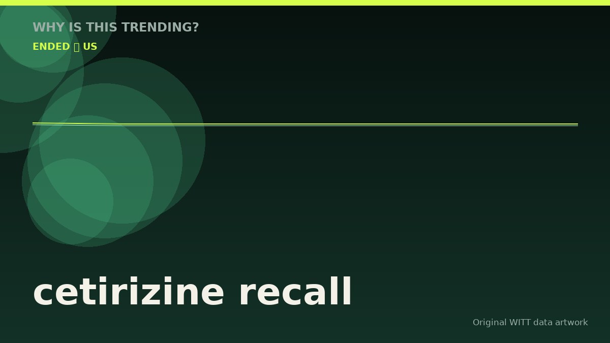 cetirizine recall original attention timeline illustration