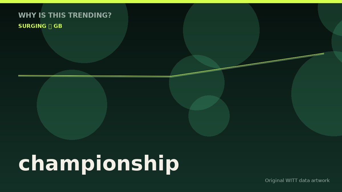 championship original attention timeline illustration