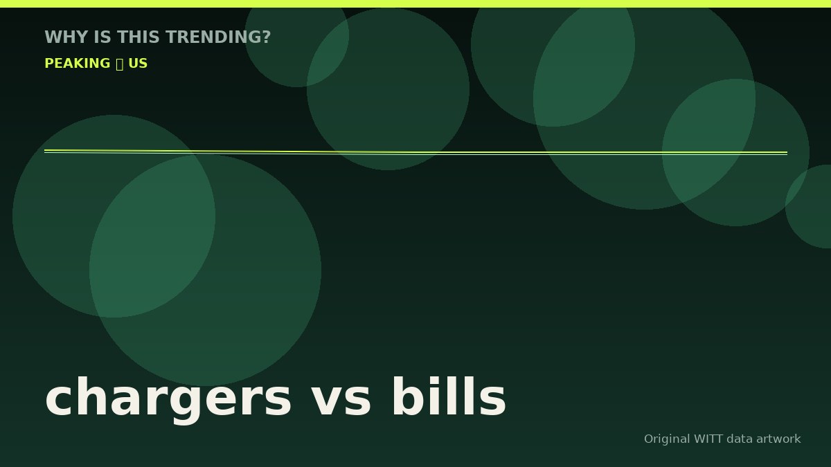 chargers vs bills original attention timeline illustration