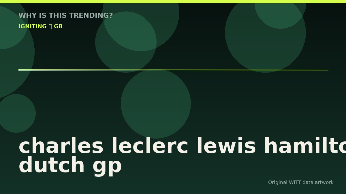 charles leclerc lewis hamilton dutch gp original attention timeline illustration