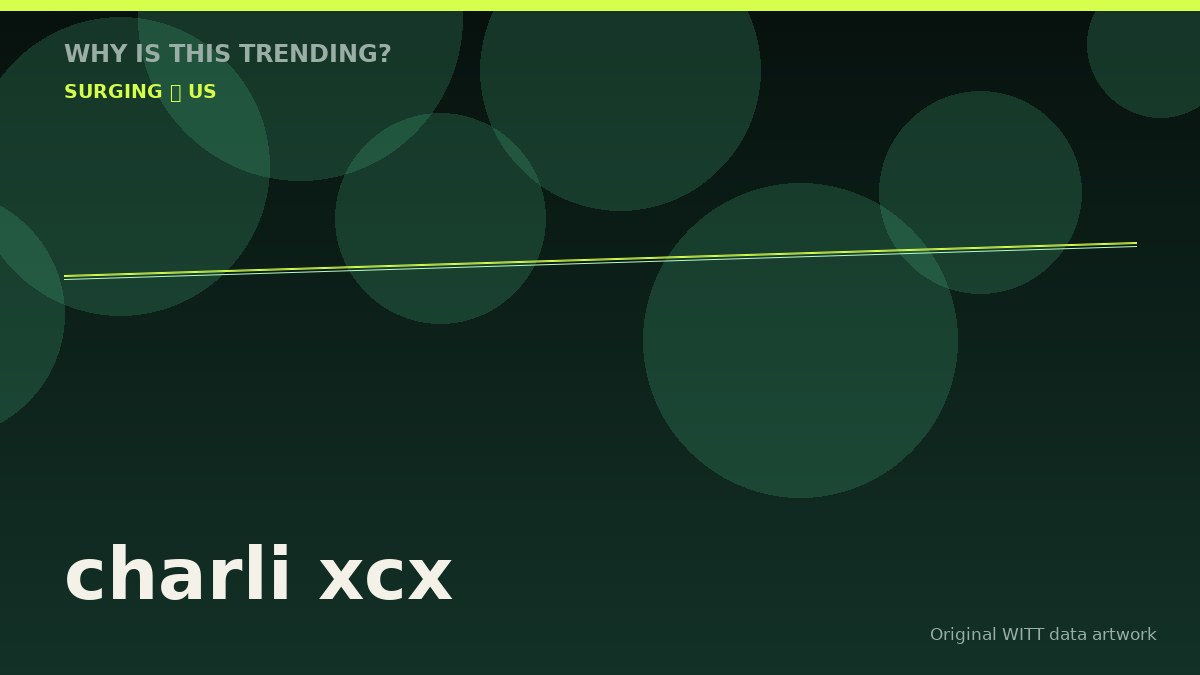 charli xcx original attention timeline illustration