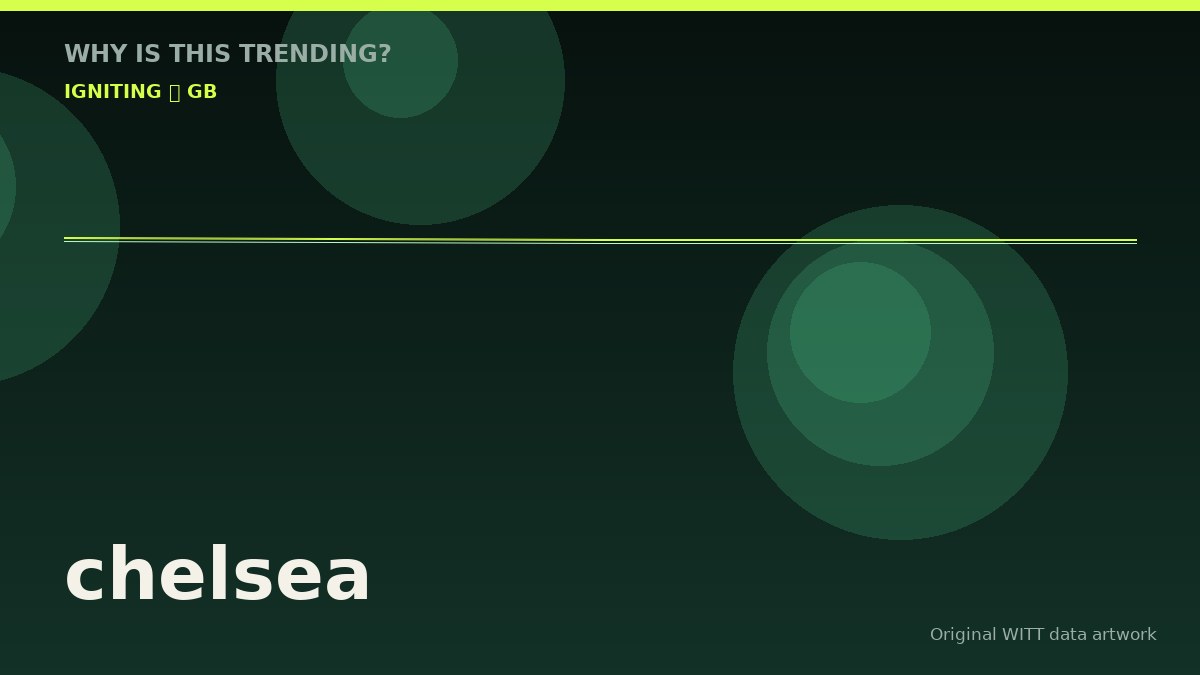 chelsea original attention timeline illustration
