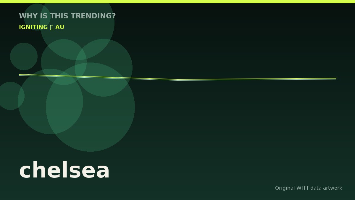 chelsea original attention timeline illustration