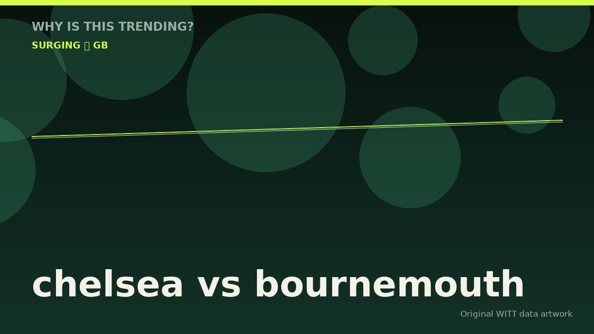 chelsea vs bournemouth original attention timeline illustration