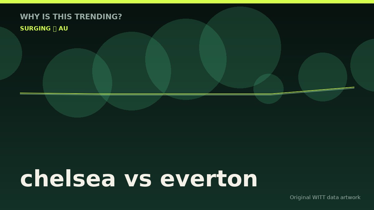 chelsea vs everton original attention timeline illustration