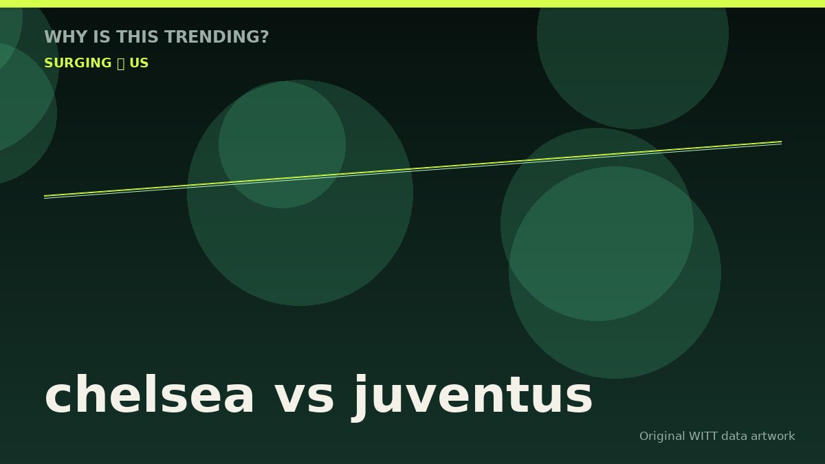 chelsea vs juventus original attention timeline illustration