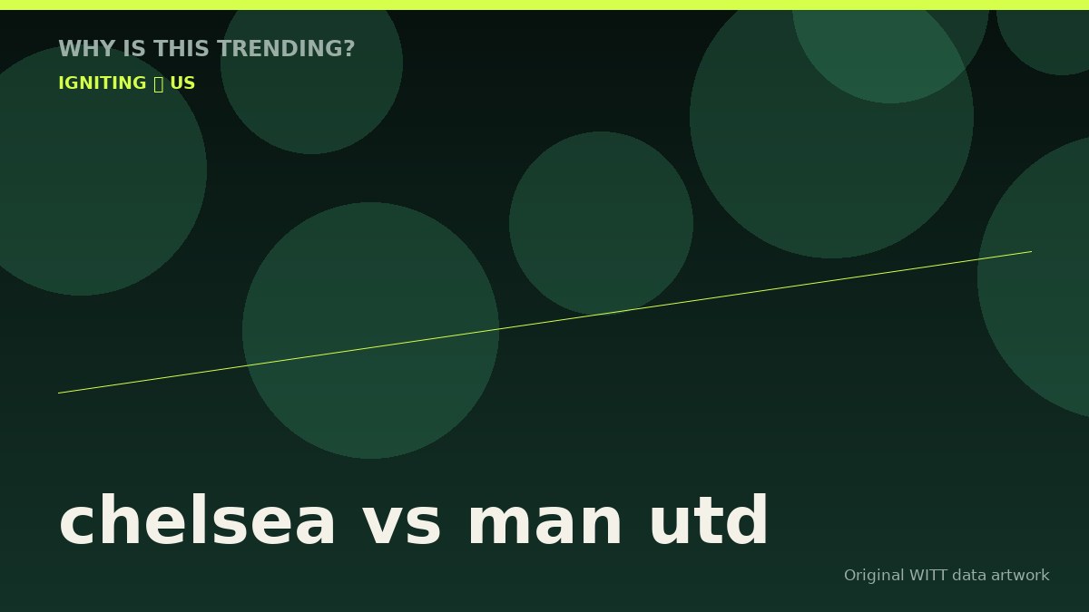 chelsea vs man utd original attention timeline illustration