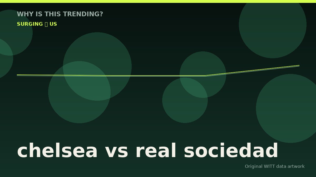 chelsea vs real sociedad original attention timeline illustration