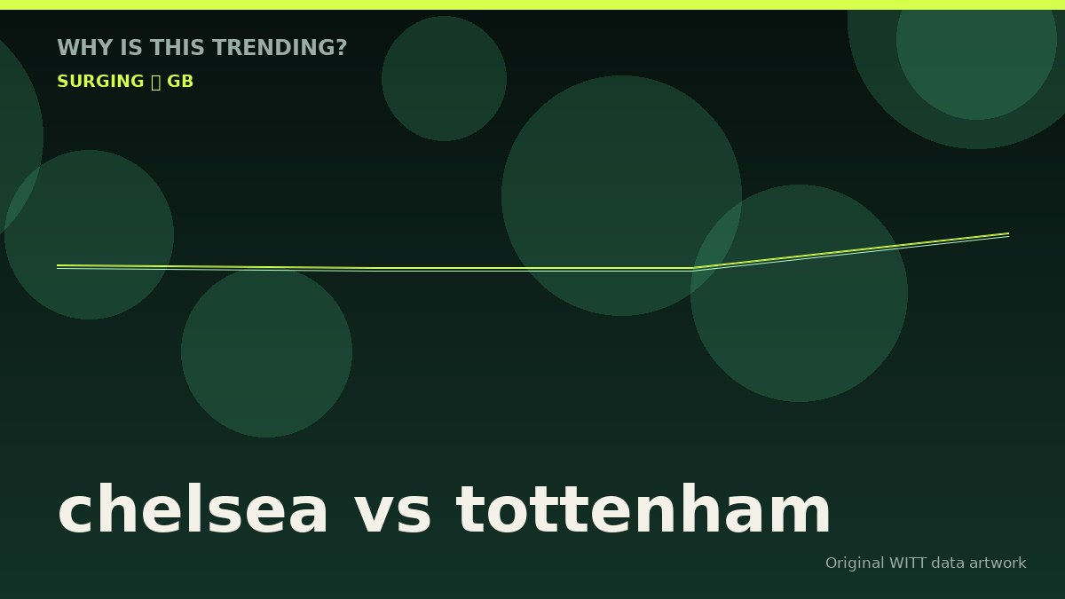 chelsea vs tottenham original attention timeline illustration