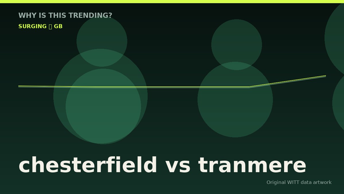 chesterfield vs tranmere original attention timeline illustration