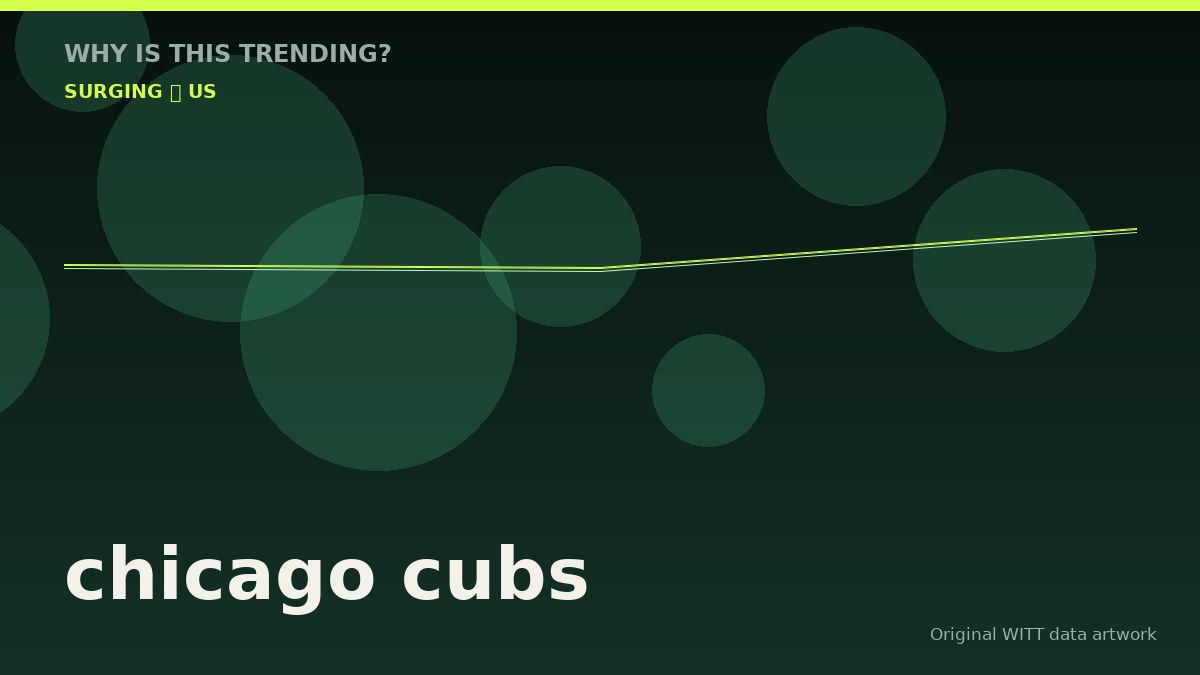 chicago cubs original attention timeline illustration