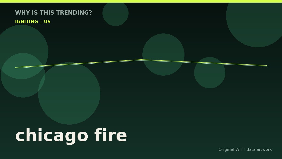 chicago fire original attention timeline illustration