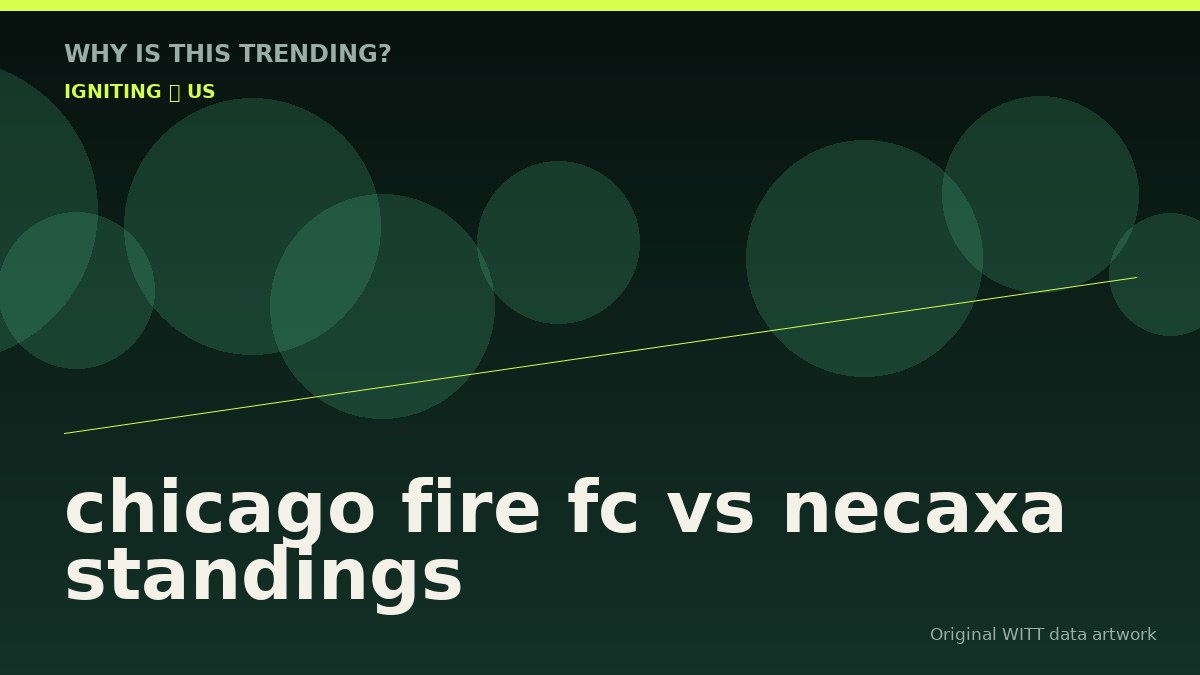 chicago fire fc vs necaxa standings original attention timeline illustration