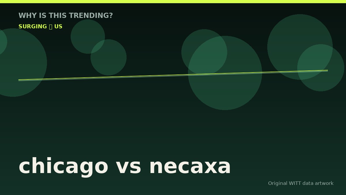 chicago vs necaxa original attention timeline illustration