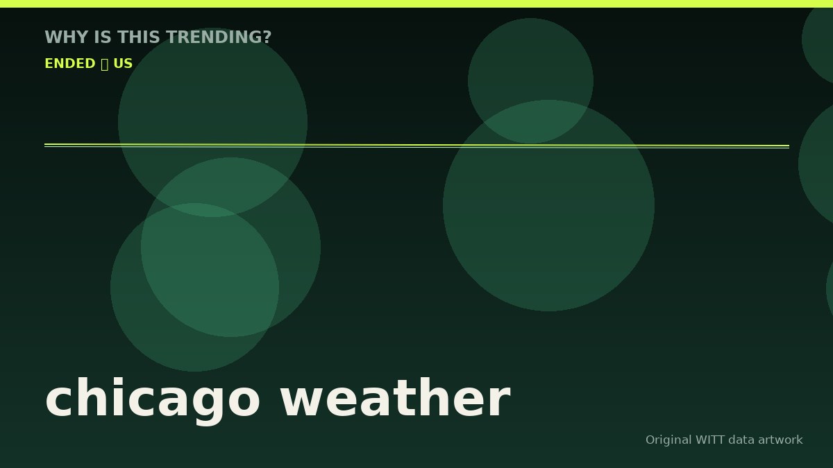chicago weather original attention timeline illustration