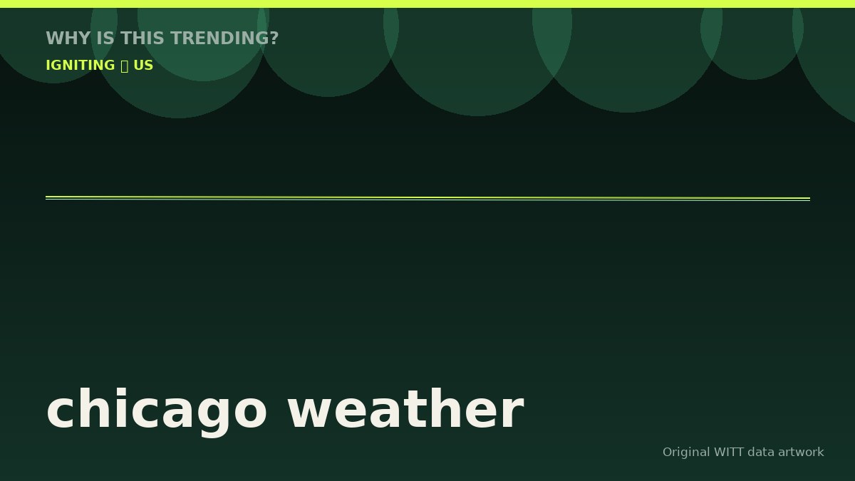 chicago weather original attention timeline illustration