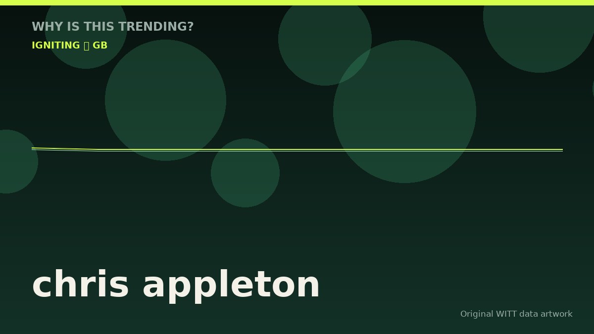 chris appleton original attention timeline illustration