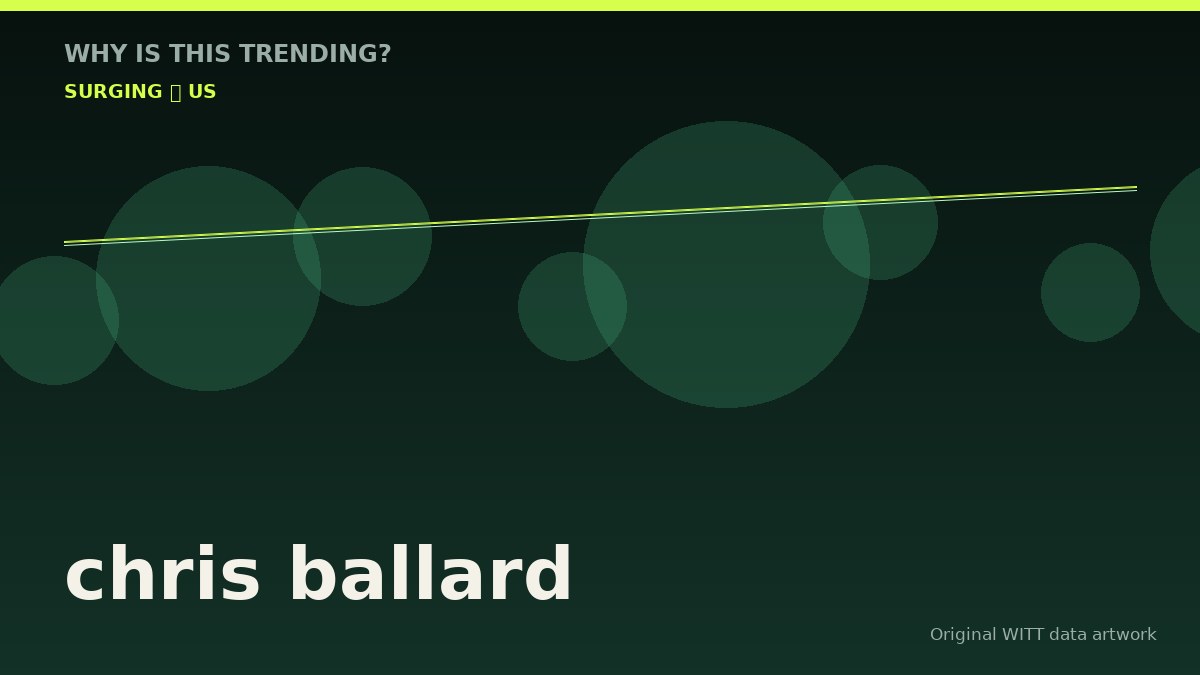 chris ballard original attention timeline illustration