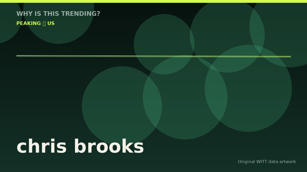 chris brooks original attention timeline illustration