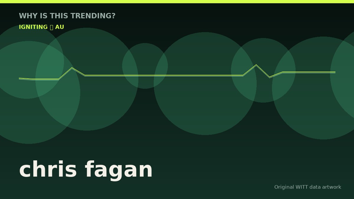 chris fagan original attention timeline illustration