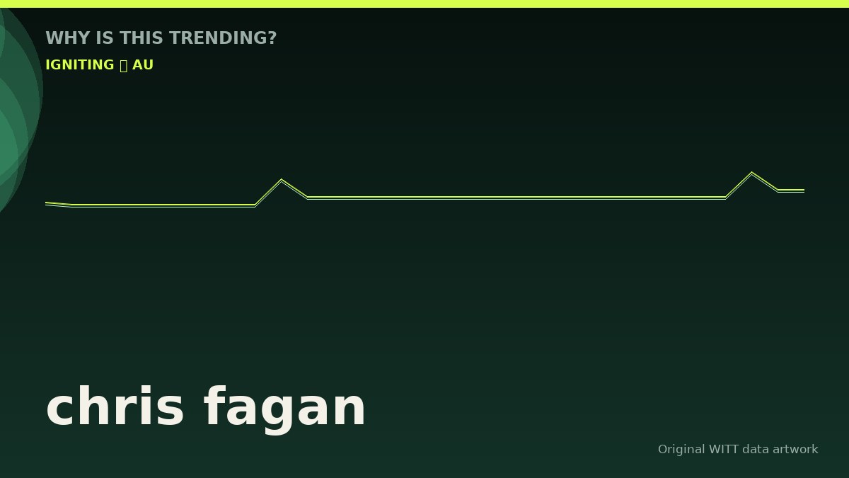 chris fagan original attention timeline illustration