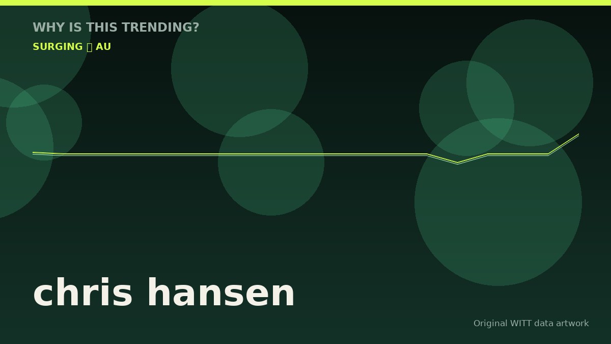 chris hansen original attention timeline illustration