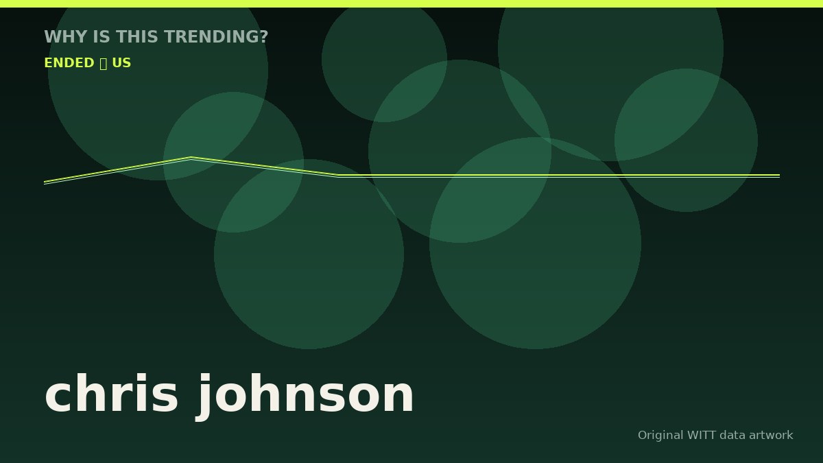 chris johnson original attention timeline illustration
