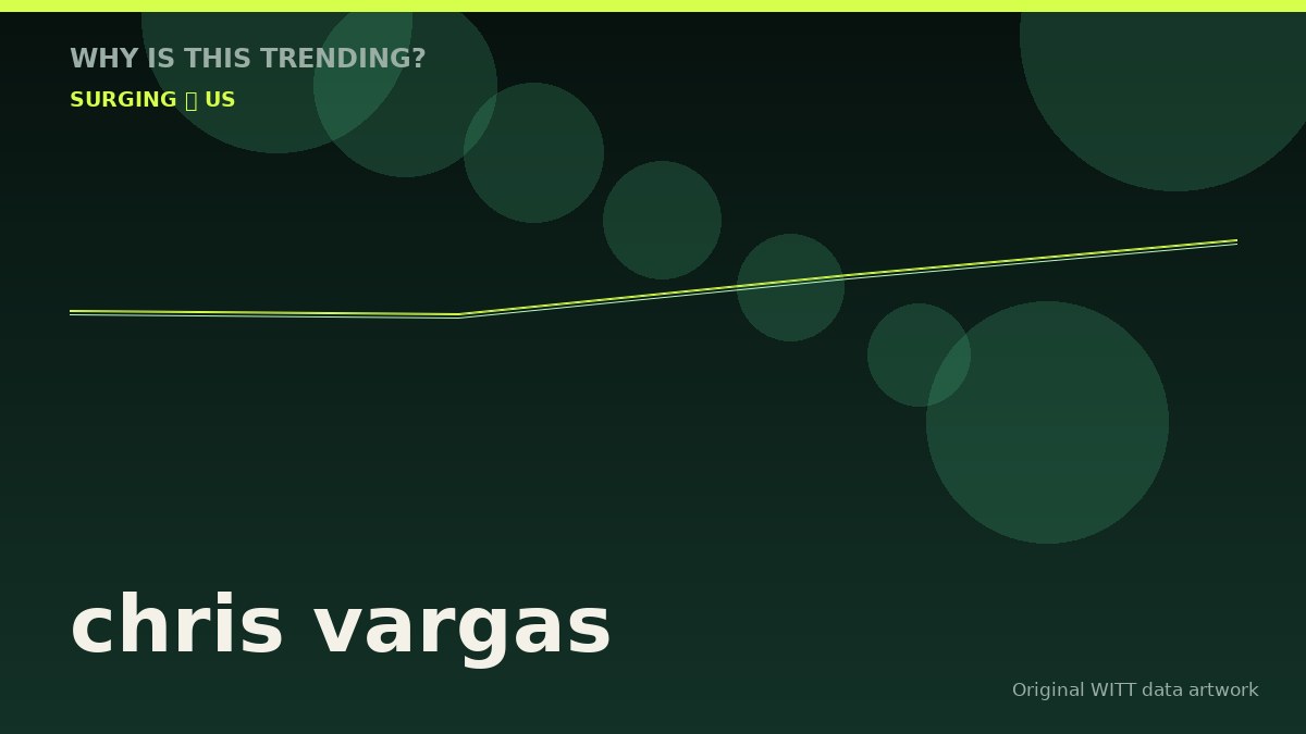 chris vargas original attention timeline illustration