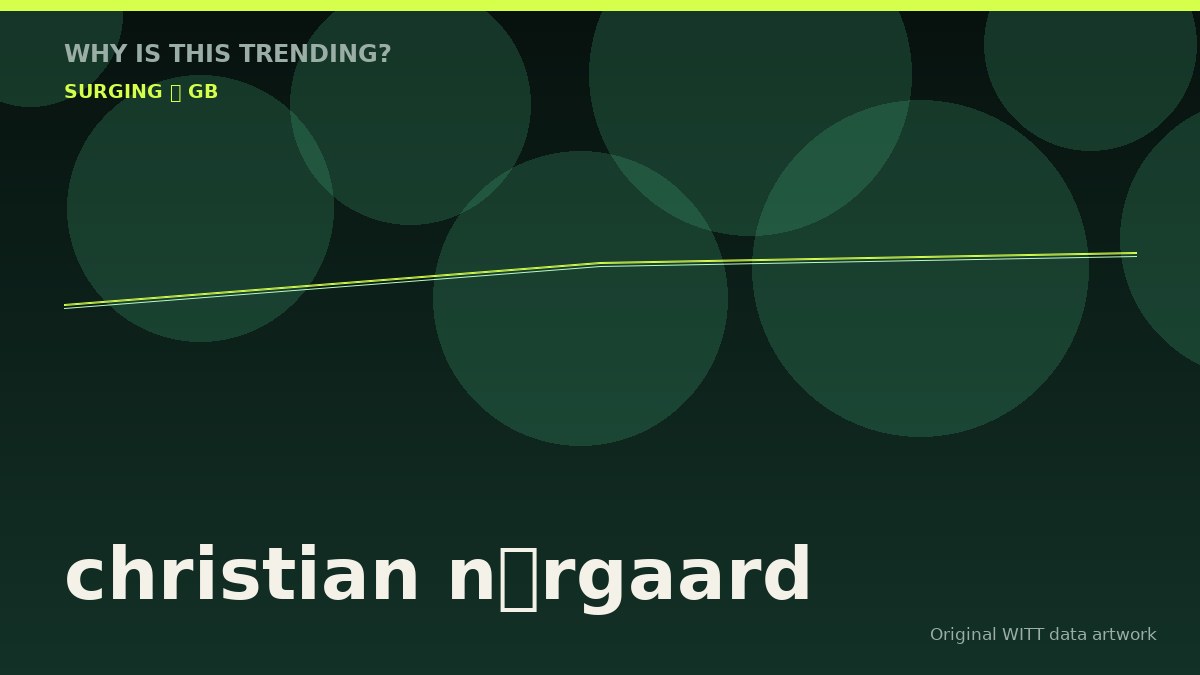christian nørgaard original attention timeline illustration