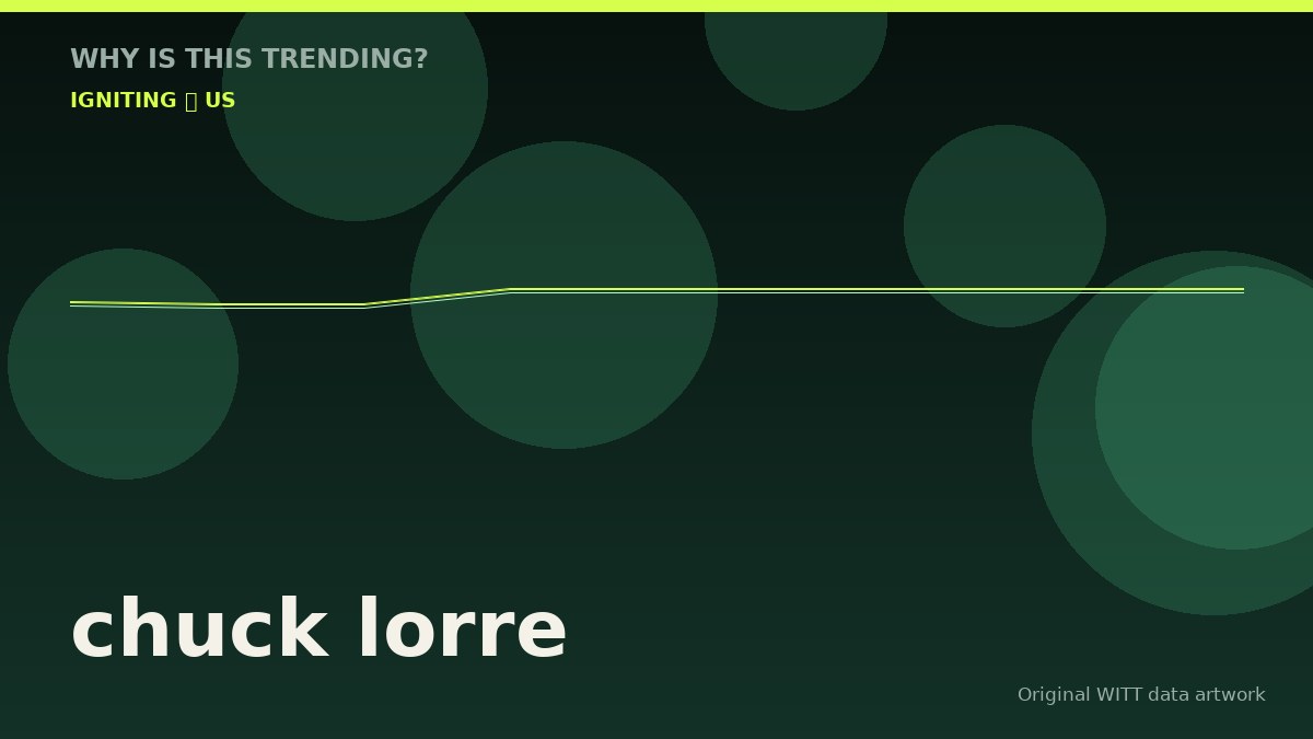 chuck lorre original attention timeline illustration