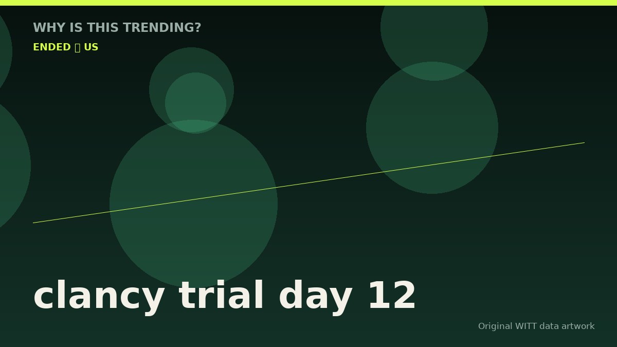 clancy trial day 12 original attention timeline illustration