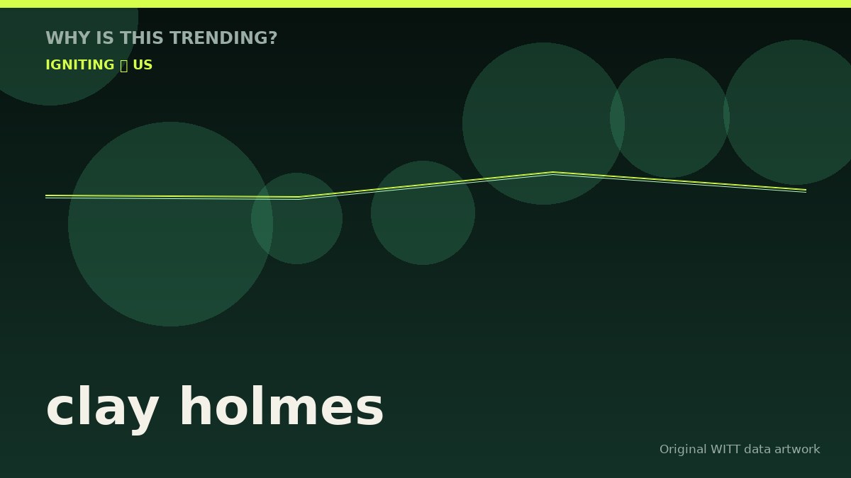 clay holmes original attention timeline illustration