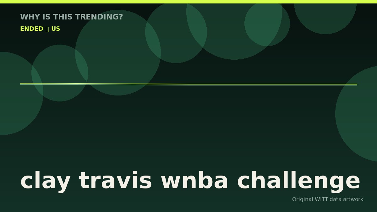 clay travis wnba challenge original attention timeline illustration