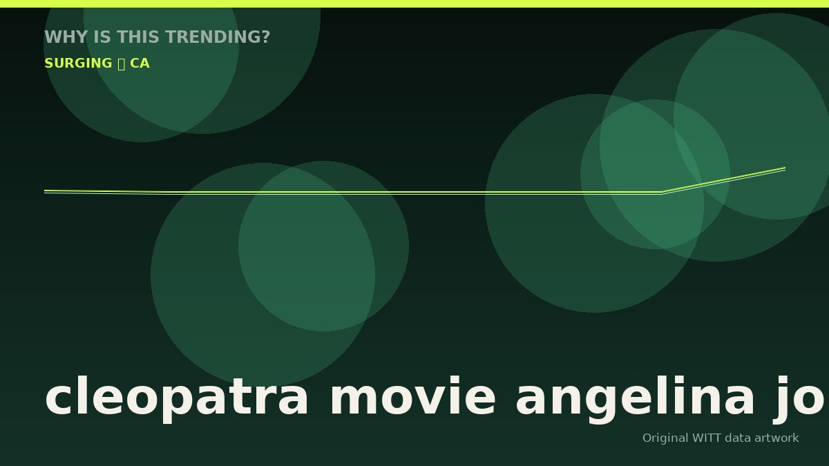 cleopatra movie angelina jolie original attention timeline illustration