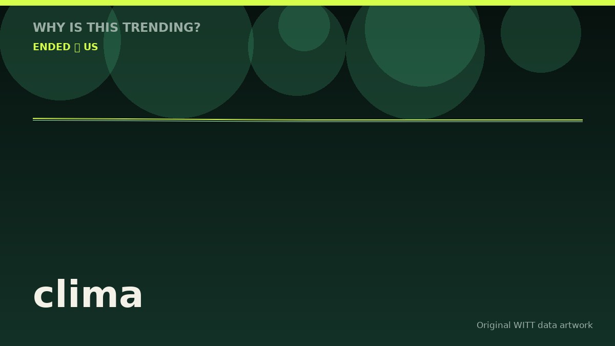 clima original attention timeline illustration