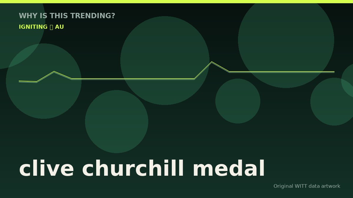 clive churchill medal original attention timeline illustration
