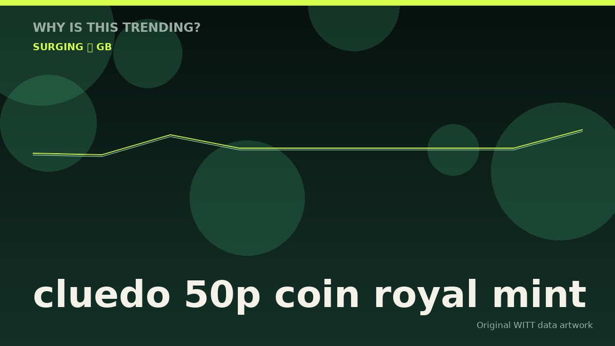 cluedo 50p coin royal mint original attention timeline illustration