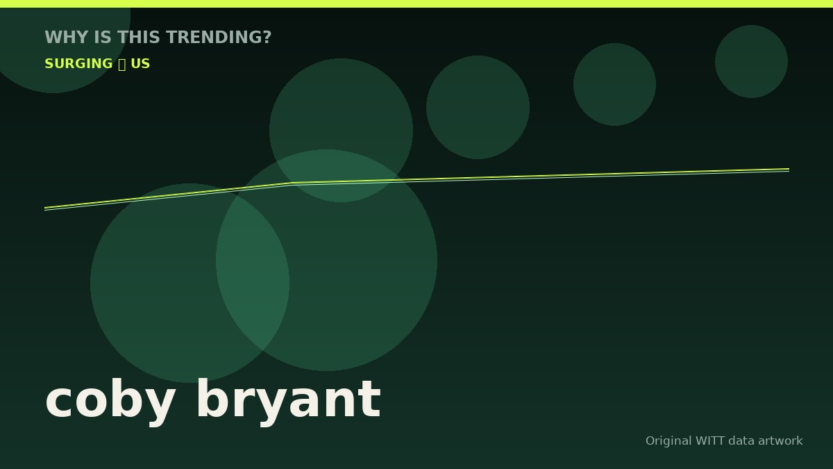 coby bryant original attention timeline illustration